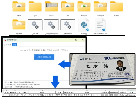 AIによる名刺管理ツールと解析画面